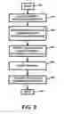 Fig. 10 - APPARATUS AND METHOD FOR PROVIDING AND/OR FOR PROCESSING INFORMATION PERTAINING TO AND/OR RELATING TO PRINCIPAL/AGENT RELATIONSHIPS AND/OR ACTIVITIES INVOLVING AGENTS AND THIRD PARTIES