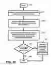 Fig. 16 - APPARATUS AND METHOD FOR PROVIDING AND/OR FOR PROCESSING INFORMATION PERTAINING TO AND/OR RELATING TO PRINCIPAL/AGENT RELATIONSHIPS AND/OR ACTIVITIES INVOLVING AGENTS AND THIRD PARTIES