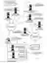 Fig. 02 - Methods and apparatus to generate and use content-aware watermarks