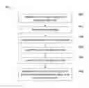 Fig. 01 - Reading test strip with multiple reaction areas under different exposures or light intensities
