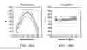 Fig. 09 - Template-less method for arbitrary radiopaque object tracking in dynamic imaging