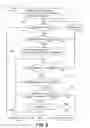 Fig. 09 - Parallel image compression
