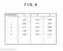 Fig. 07 - Color processing apparatus and method therefor