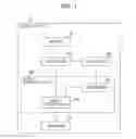 Fig. 02 - Display control device, method, and non-transitory storage medium