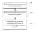 Fig. 01 - MEMORY-ENHANCING AND HABIT-TRAINING METHODS AND DEVICES