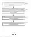 Fig. 22 - Display devices and methods for making and driving the same
