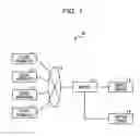 Fig. 02 - Remote desktop system evaluating method, medium and apparatus