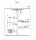 Fig. 02 - Voice search device, voice search method, and non-transitory recording medium