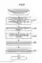 Fig. 07 - Voice search device, voice search method, and non-transitory recording medium