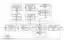 Fig. 01 - Speech enhancement