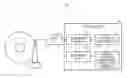 Fig. 01 - Hard disk drive and data refresh method