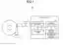 Fig. 02 - Hard disk drive and data refresh method