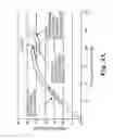 Fig. 03 - Head transducer with multiple resistance temperature sensors for head-medium spacing and contact detection