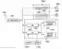 Fig. 01 - Circuit and method for imprint reduction in FRAM memories