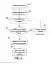 Fig. 07 - Writing method for solid state disk