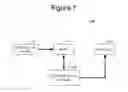 Fig. 02 - MEMORY TESTING AND FAILURE DATA FILTERING