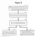 Fig. 06 - MEMORY TESTING AND FAILURE DATA FILTERING