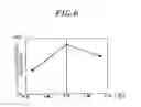 Fig. 07 - Contact apparatus