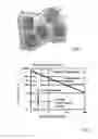 Fig. 02 - Nano granular materials (NGM) material, methods and arrangements for manufacturing said material and electrical components comprising said material