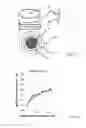 Fig. 03 - Nano granular materials (NGM) material, methods and arrangements for manufacturing said material and electrical components comprising said material
