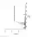 Fig. 08 - Methods for microbial identification by mass spectrometry