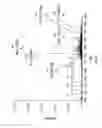 Fig. 11 - Methods for microbial identification by mass spectrometry