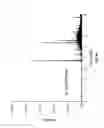 Fig. 12 - Methods for microbial identification by mass spectrometry