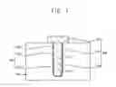 Fig. 02 - Semiconductor devices and methods of manufacturing the same