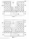 Fig. 04 - Method for via plating with seed layer