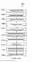 Fig. 07 - Method for via plating with seed layer