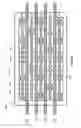 Fig. 02 - Distributed metal routing