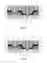 Fig. 06 - Method for manufacturing a transistor with self-aligned terminal contacts