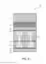 Fig. 07 - Baking tool for improved wafer coating process