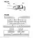 Fig. 07 - Manufacturing method of semiconductor device using peeling