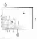 Fig. 07 - Electrical connectivity of die to a host substrate