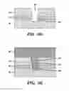 Fig. 09 - ENHANCEMENT OF ISO-VIA RELIABILITY