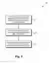 Fig. 10 - METHODS RELATED TO FABRICATION OF SHIELDED RADIO-FREQUENCY MODULE