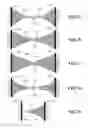 Fig. 08 - System and method for a microfabricated fracture test structure
