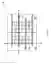 Fig. 02 - Structure for FinFETs