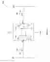 Fig. 08 - Structure for FinFETs