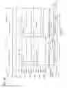 Fig. 33 - Semiconductor device, display device, and electronic device