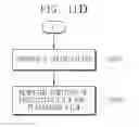 Fig. 53 - Image sensor and method of manufacturing the same