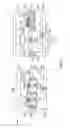 Fig. 03 - Image device and methods of forming the same