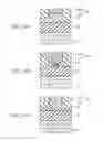 Fig. 07 - Non-volatile memory device