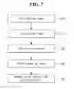 Fig. 09 - Solar cell and method for manufacturing the same