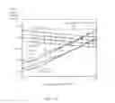 Fig. 02 - SHALLOW JUNCTION PHOTOVOLTAIC DEVICES