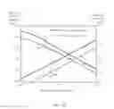 Fig. 03 - SHALLOW JUNCTION PHOTOVOLTAIC DEVICES