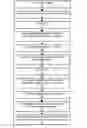 Fig. 01 - METHOD OF IN-LINE DIFFUSION FOR SOLAR CELLS