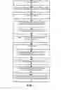 Fig. 02 - METHOD OF IN-LINE DIFFUSION FOR SOLAR CELLS