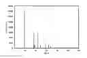 Fig. 02 - Spinel-type lithium-manganese composite oxide